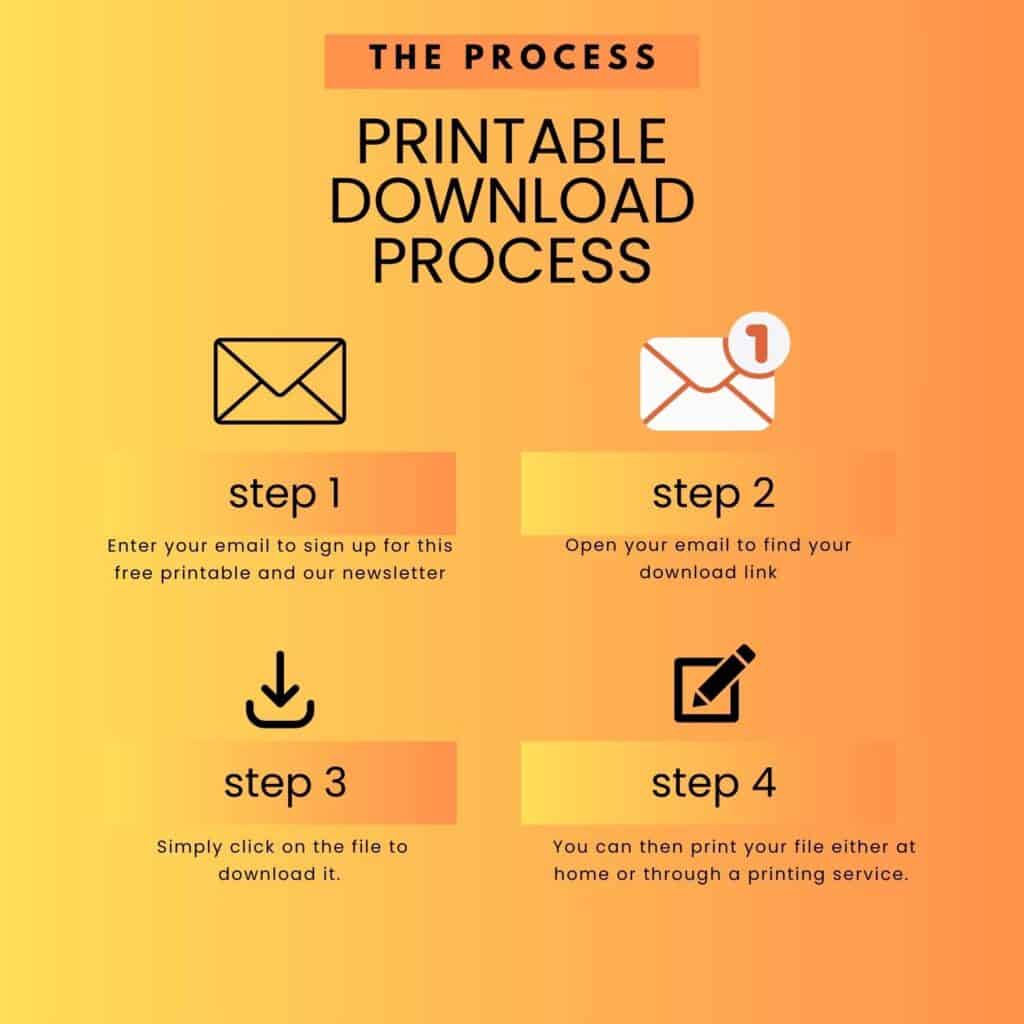 infographic on orange background how to download freebie printable, lazy girl label pack