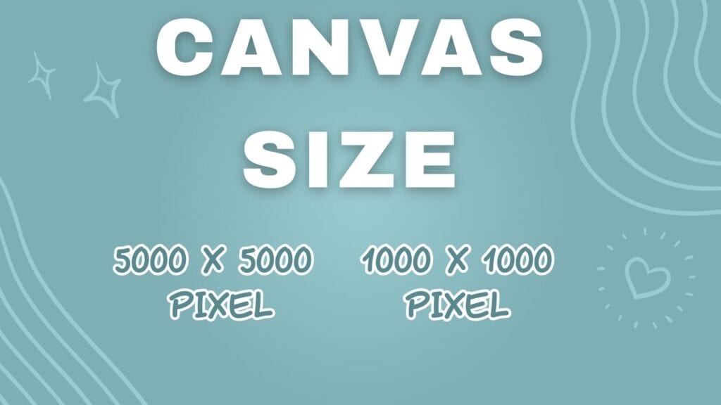 A guide showing canvas size options in pixels for creating digital art, including 5000x5000 and 1000x1000.