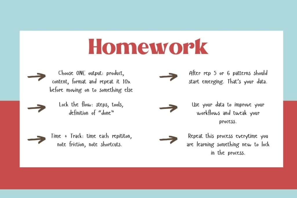 A checklist-style graphic outlining steps to build creative repetition, including choosing one output, tracking time, and using data to improve.