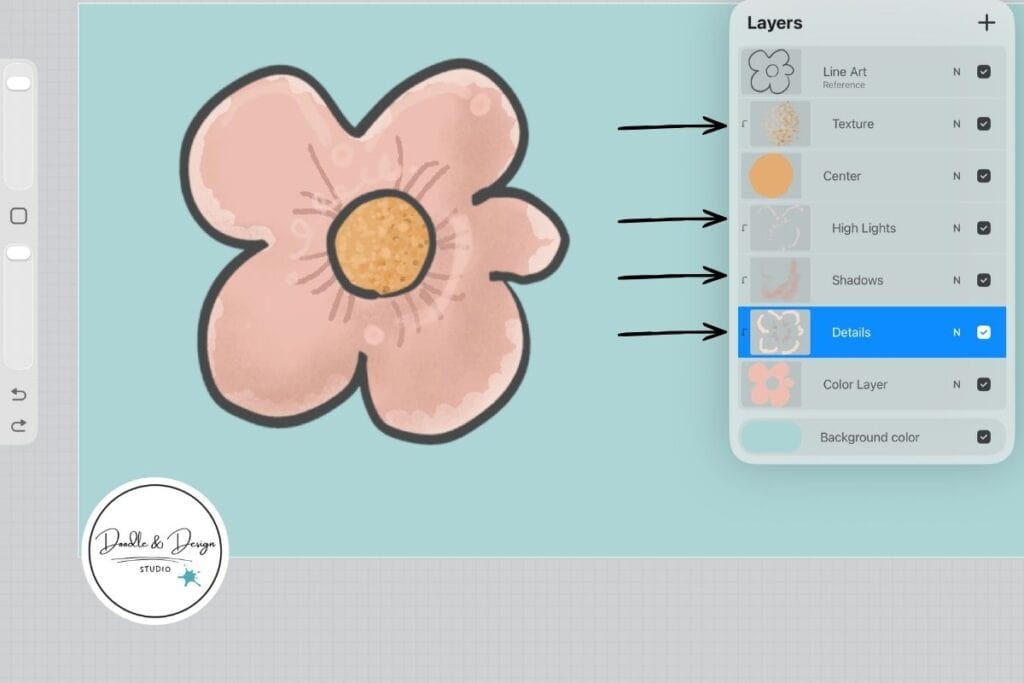 Procreate clipping mask example with layered flower illustration showing highlights shadows texture and detail layers for digital art